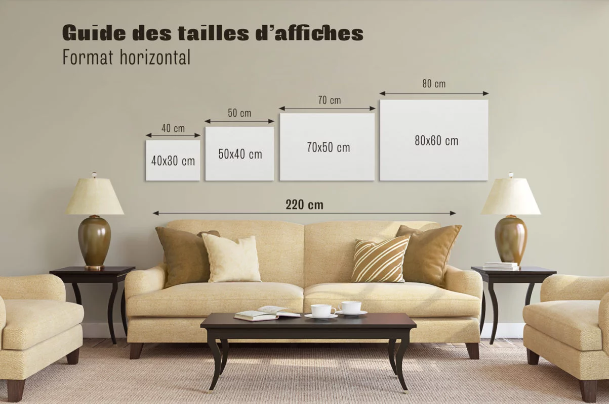 guide des tailles d'affiche horizontales